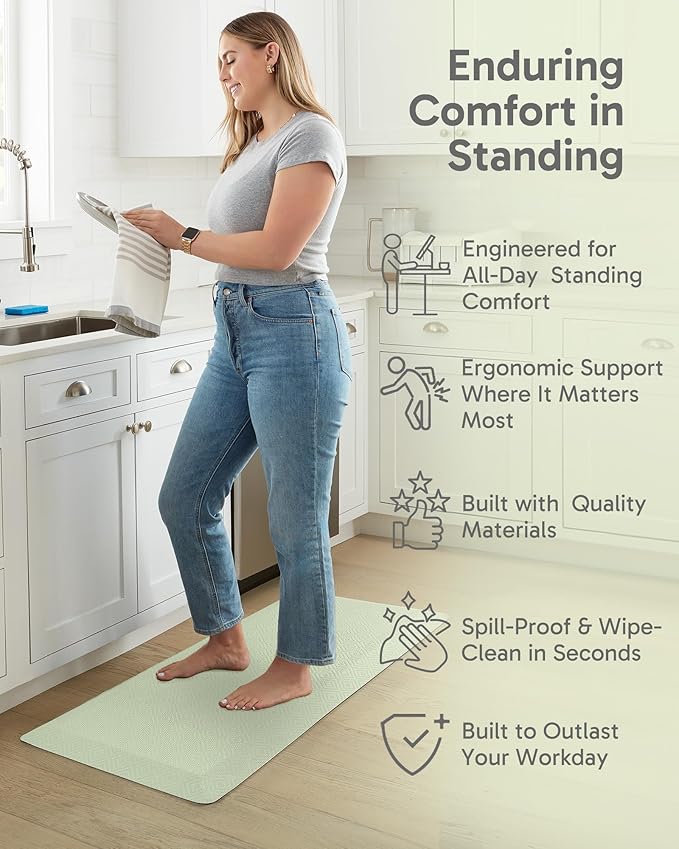 Ophanie Kitchen mats for Floor, 3/4 inch Thick, Kitchen Rugs, 20''x39'' Anti Fatigue Standing Cushioned Mat, Waterproof,Comfort Ergonomic mat for Office, Home, Sink, Sage Green Non-Slip Bottom