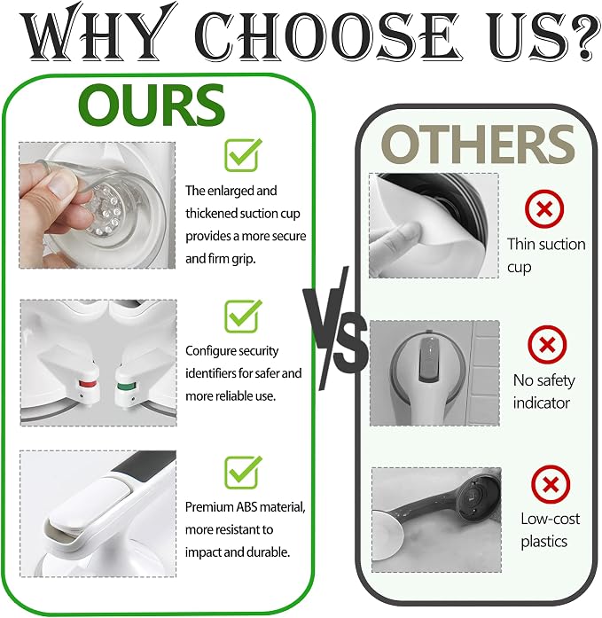 Grab Bars for Bathtubs and Showers Handles for Elderly Suction for Wall Handicap Grab Bars Safety
