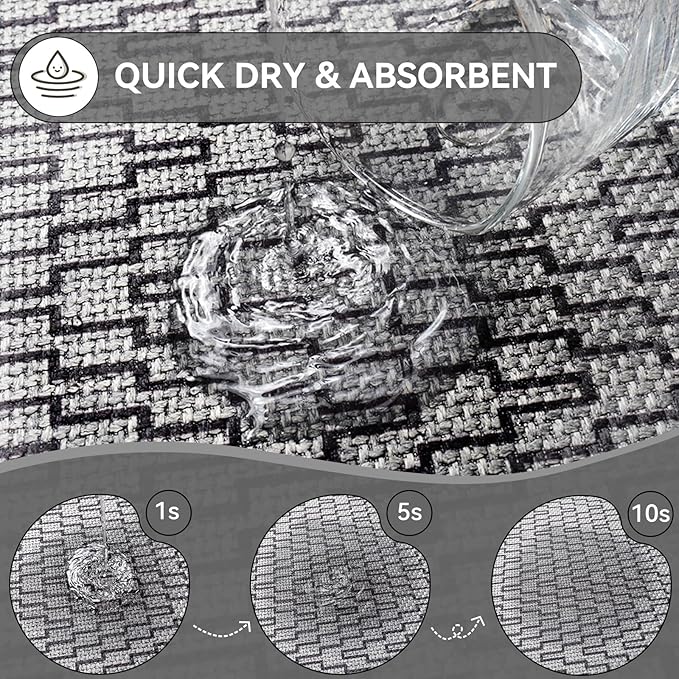 YDKGL Bathroom Rugs, Ultra Thin Bath Mat Fit Under Door Super Absorbent Non Slip Quick Dry Bath Mat, Rubber Backing Shower Mat Outside Shower