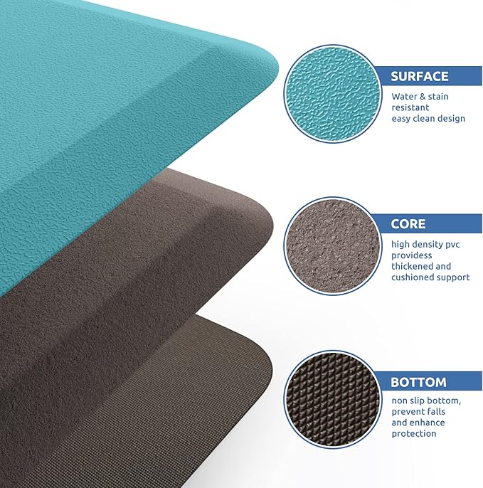 KitchenClouds Kitchen Mat Cushioned Anti Fatigue Kitchen Rug 17.3"x39" Water Resistant Non Slip Kitchen Rugs and Mats Standing Desk Mat Comfort Floor Mats for Kitchen House Sink Office (Green)