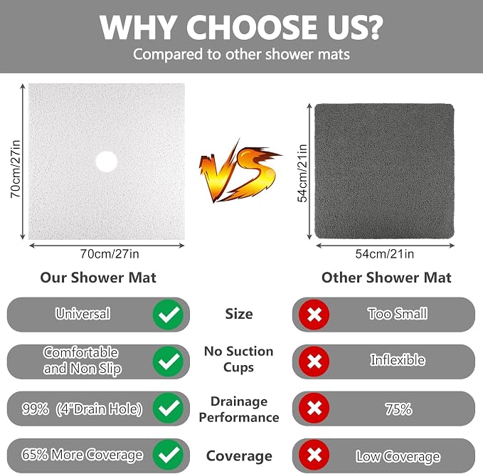Square Shower Mat Non Slip: 27 x 27 Inch Extra Large Loofah Shower Mats for Inside Shower - Anti Slip Shower Stall Matt with Drain Hole in Middle