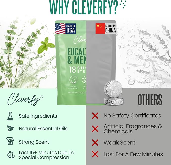 Cleverfy Eucalyptus Shower Steamers Aromatherapy - Birthday Gifts for Women, Mom, Wife, Grandma, Her, Best Friend, Daughter, Sister, Teens & Girlfriend - 18 Tablets