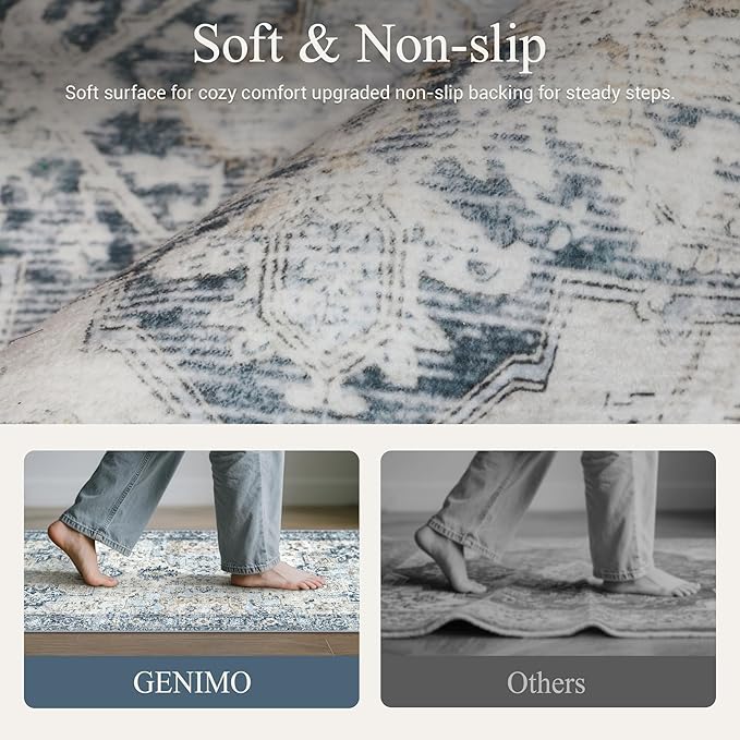 GENIMO Kitchen Rugs Non Slip Washable, Kitchen Mats for Floor, Cushioned Standing Mat, Kitchen Runner Rug Floor Mat for Kitchen Decor, Laundry, Sink, Entryway, Home, 24"x72", Blue