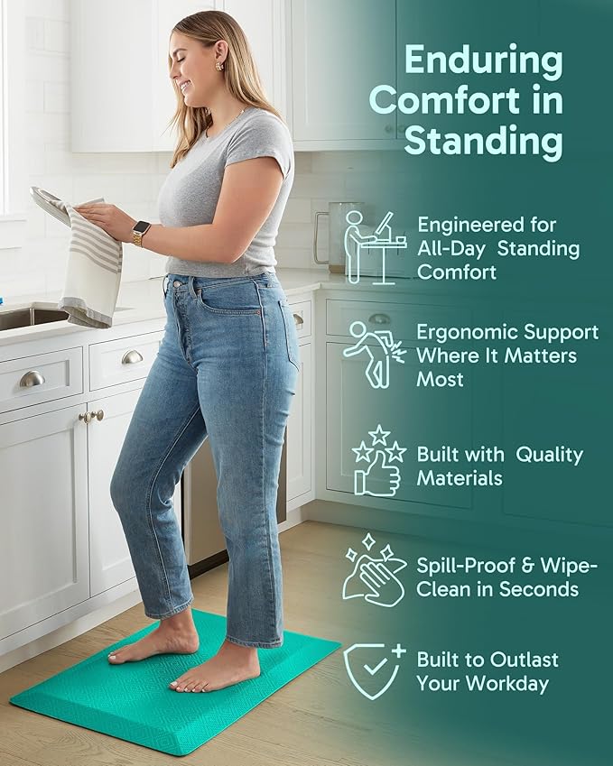 Ophanie Kitchen Mats for Floor, 3/4 Inch Thick Kitchen Rugs, 20''x32'' Anti Fatigue Standing Cushioned Mat, Waterproof,Comfort Ergonomic Mat for Office, Home, Sink, Teal Non-Slip Bottom