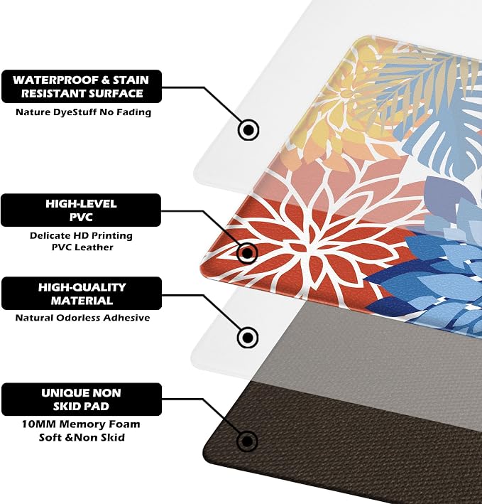 Arenarug Kitchen Mats for Floor 2PCS Cushioned Anti Fatigue Kitchen Mats Waterproof Non Slip Kitchen Mat Rug Set Comfort Foam Standing Mat for Sink, Laundry, Office,17.3" x 28" + 17.3" x 59", Red Blue