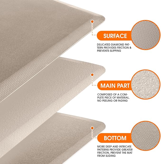 TranquilRelax Kitchen Mat, Cushioned Thick Floor Comfort Mat, with Non-Slip Bottom, Waterproof & Stain Resistant & Easy Clean, Standing Desk Mat for Kitchen, Sink, Office (17.3''x28'', Khaki)