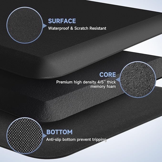 4/5 Inch Thick Kitchen Mat Anti Fatigue Mat Kitchen Rugs Kitchen Decor Non-Slip, Stain & Water Resistant, Kitchen Mats Desk Mat for Kitchen, Office, Workshop, Black, 17'' x 60''
