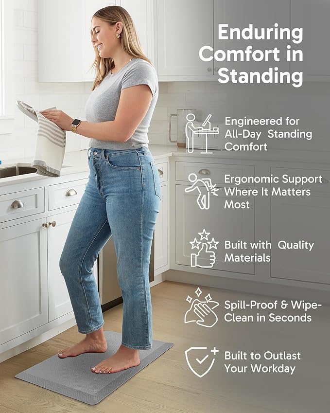 Ophanie Kitchen Mats for Floor, 3/4 inch Thick, 17x28 Anti Fatigue Cushioned Mat, Kitchen Rugs, Waterproof, Comfort Ergonomic Standing Mat for Office, Home, Sink, Grey Non-Slip Ridged Bottom
