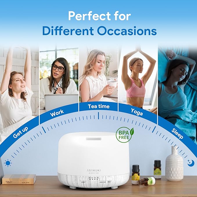 ASAKUKI Essential Oil Diffuser for Home, 500ML Aromatherapy Diffuser Humidifier with Remote Control, 7 Color LED Lights, Quiet Cool Mist Diffuser for Bedroom, Living Room, Office (White)