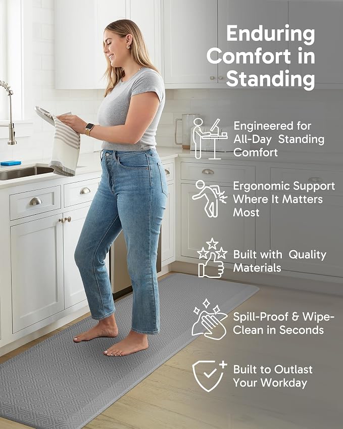 Ophanie Kitchen Mats for Floor, 3/4 Inch Thick Kitchen Rugs, 24'' x 70'' Anti Fatigue Standing Cushioned Mat, Waterproof,Comfort Ergonomic Mat for Office, Home, Sink, Grey Non-Slip Bottom