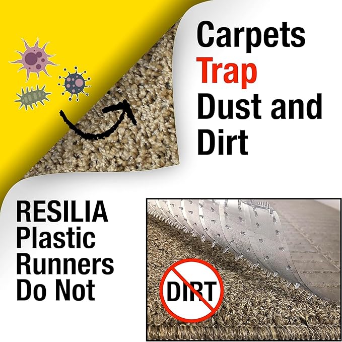 RESILIA Low-Pile Carpet Runner - Non Slip Carpet & Rug Protection, Washable Clear Vinyl Floor Runners, 27 Inches Wide x 12 Feet Long, Made in The USA
