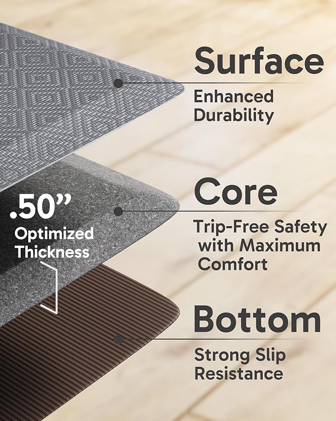 Ophanie Kitchen mats for Floor, Kitchen Rugs, 20x32 Anti Fatigue Standing Cushioned Mat, Waterproof, Comfort Ergonomic mat for Office, Home, Sink, 1/2 inch Thick Memory Foam Grey Non-Slip Bottom