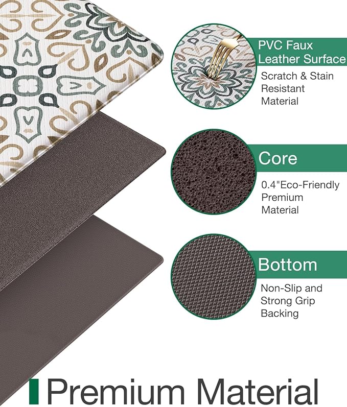 LUMI Anti Fatigue Kitchen Cushioned Mat for Floor, Padded Waterproof Runner for Standing, Stain Resistant Comfort Rugs for Home, Sink, Laundry, 24x87