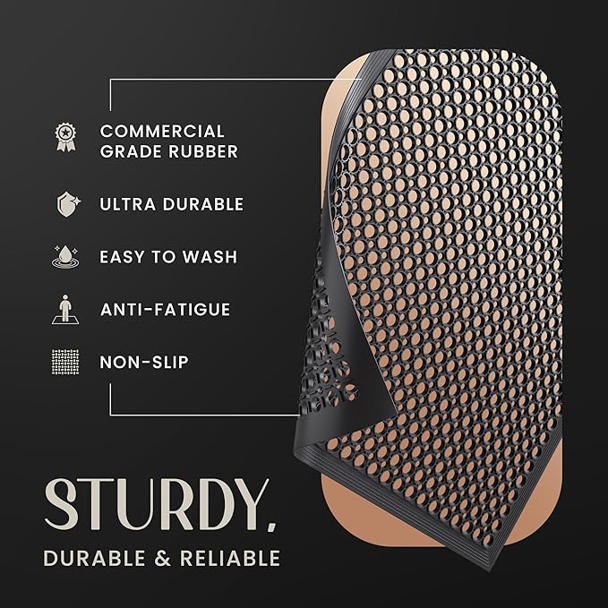 Lifetime Supplies 36" x 24" Commercial Rubber Floor Mat | Safety Water Drainage | Non Slip Anti Fatigue Mat for Restaurant, Kitchen, Indoors, Outdoors and Entryway