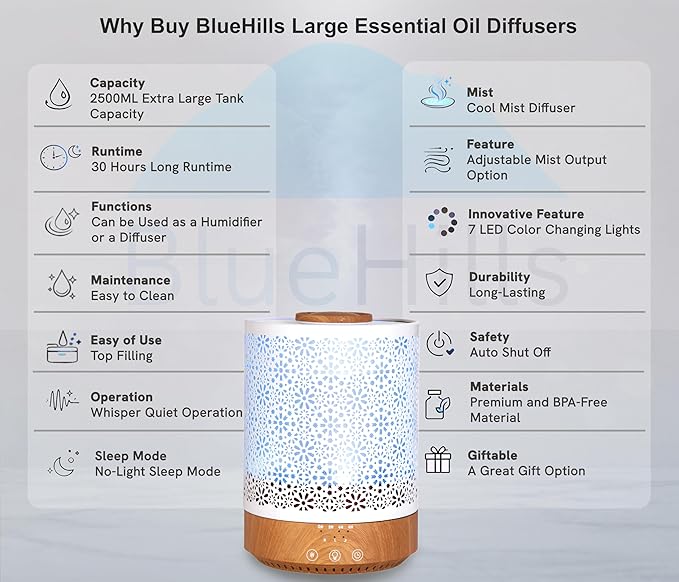 BlueHills 2500 ML Humidifier with Essential Oil Diffuser Combo Aroma Home Décor Design for Large Bed Bath Kids Baby Living Rooms Big Capacity LED Lights Scent Ultrasonic Cool Mist Wood Grain F006