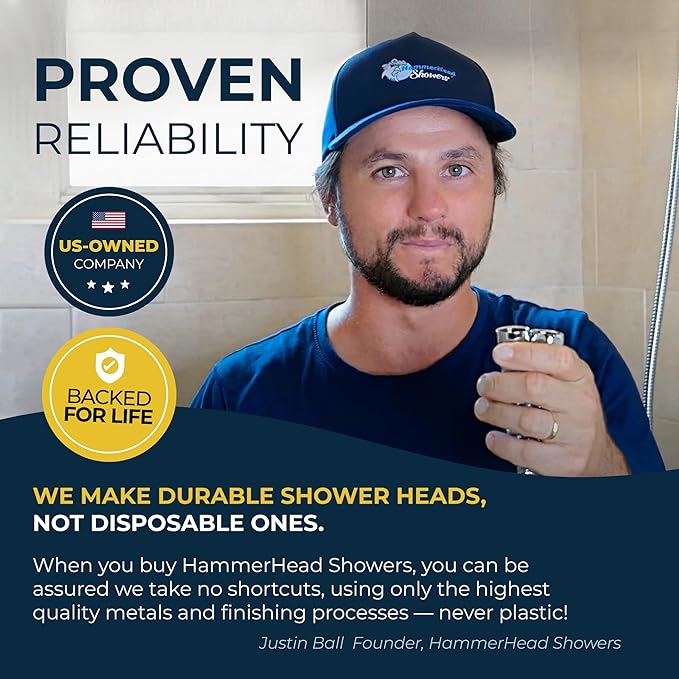 HammerHead Showers® Shark Skin Grip Compatible for HammerHead Showers 1-Spray Handheld Shower Head – Slip-Free Grip for Handheld Shower Head for Elderly or Kids – Handshower Silicone Grip
