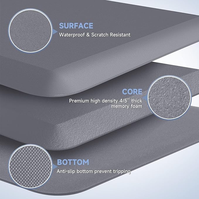 StepRite 4/5 Inch Thick Kitchen Mat Anti Fatigue Mat Kitchen Rugs Kitchen Decor Non-Slip, Stain & Water Resistant, Kitchen Mats Desk Mat for Kitchen, Office, Workshop, Grey, 17'' x 28''