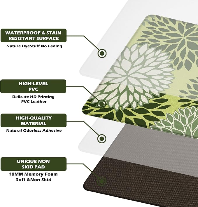 Kitchen Mats Set of 2 Cushioned Anti Fatigue Kitchen Rugs Non Slip Waterproof Kitchen Runner Memory Foam Floor Mat Comfort Standing Mat for Sink,Office,Laundry, Green