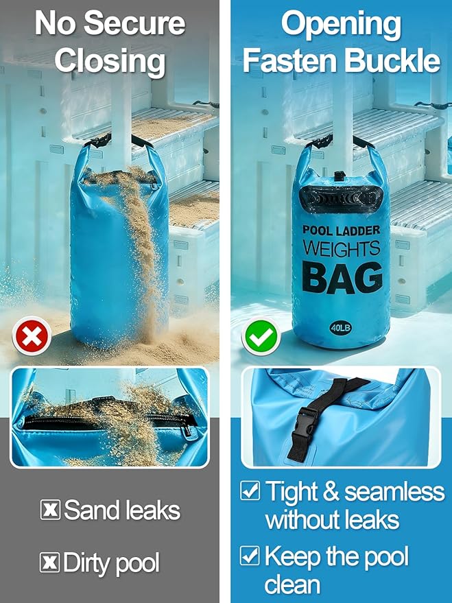 Heavy Duty Pool Ladder Weights - 40lbs Fillable Universal Sand Bags Step Anchors, 500D PVC Waterproof Tear-Resistance Foldable Sandbags for Above Ground Swimming Pools Stair Entry Systems, 2 Pack