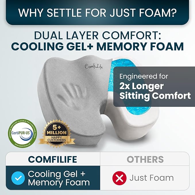 ComfiLife Extra Large Gel & Memory Foam Seat Cushion - Doctor Recommended Office Chair Cushion, Car Seat Cushion - Back & Sciatica Pain Relief - Wide Seat Cushion for Big & Tall (Gray)