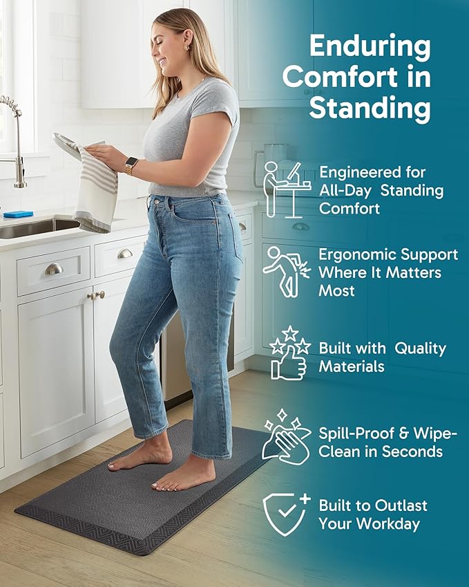 Ophanie Kitchen mats for Floor, 3/4 inch Thick, Kitchen Rugs, 20x39 Anti Fatigue Standing Cushioned Mat, Waterproof, Comfort Ergonomic mat for Office, Home, Sink, Charcoal Non-Slip Bottom