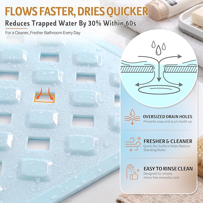 Yimobra Bathtub Mat Non Slip, Super Strong Suction Cups, 28"X16" Long Shower Mat with Drain Holes, Machine Washable Fast Draining Bath Mats, Bathroom Essentials, Light Blue