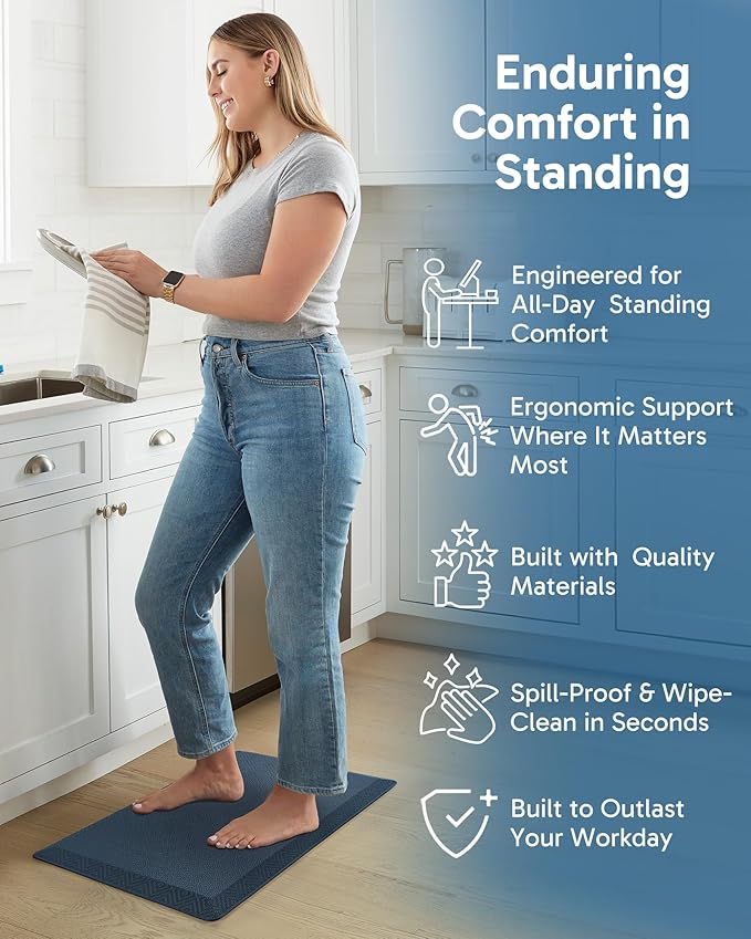 Ophanie Kitchen Mats for Floor, 3/4 inch Thick, 17x28 Anti Fatigue Cushioned Mat, Kitchen Rugs, Waterproof, Comfort Ergonomic Standing Mat for Office, Home, Sink, Blue Non-Slip Ridged Bottom