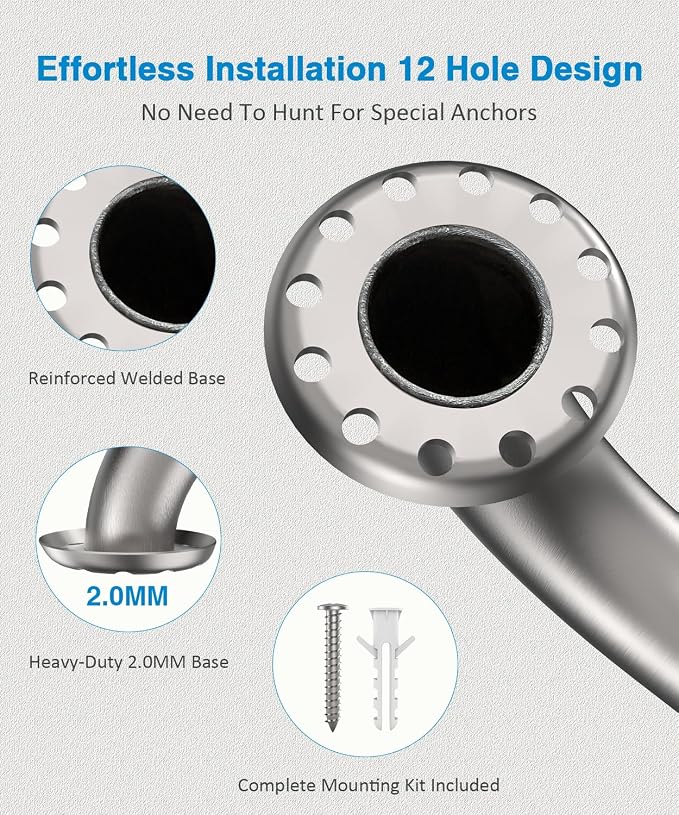 Grab Bar Bundle for ADA Compliance, Brushed Stainless Steel 1.5" Diameter 3-Piece Set (18", 36", 42") for Commercial Restrooms & Shower Safety Bars for Seniors with Knurled Grip