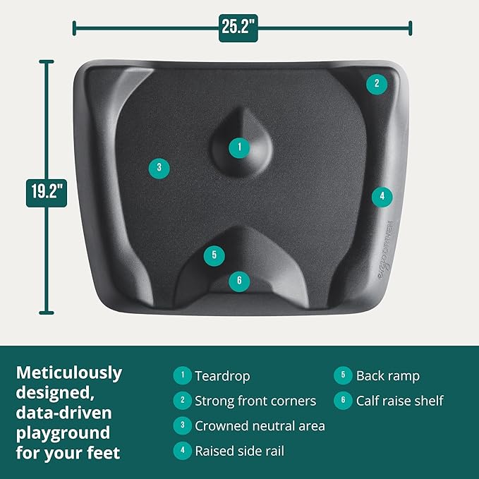 Standing Desk Mat - Topo Mini by Ergodriven | The Smaller Not-Flat Anti-Fatigue Standing Desk Mat with Calculated Terrain | Ultra-Thick Premium Comfort Foam, Durable, No PFAs or PVC | Obsidian Black