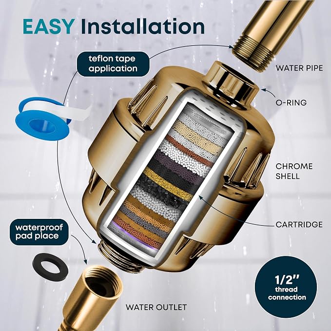 AquaHomeGroup 20 Stage Shower Filter with Vitamin C and E - Reduces Chlorine and Heavy Metals - 2.5 GPM - 2 Cartridges Included - Universal Fit - Golden