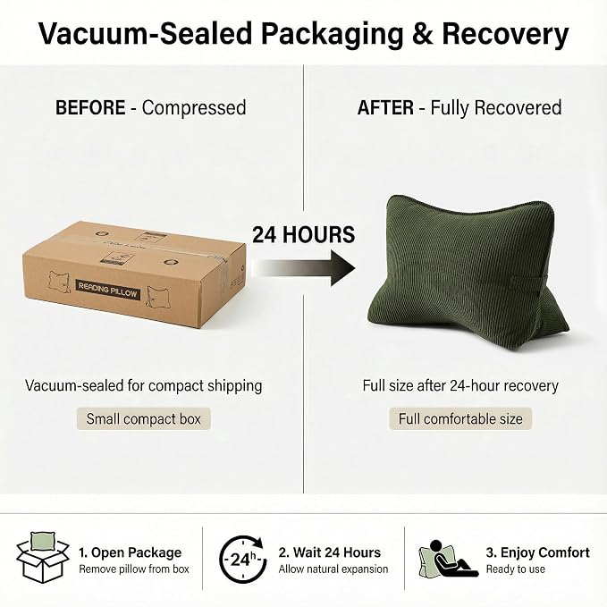 Pat. Pend. Corduroy Ergonomic Lumbar Support Pillow for Sitting Support, Triangle Back Cushion for Sofa, Armchair & Bed, Washable Cover, Avocado Green