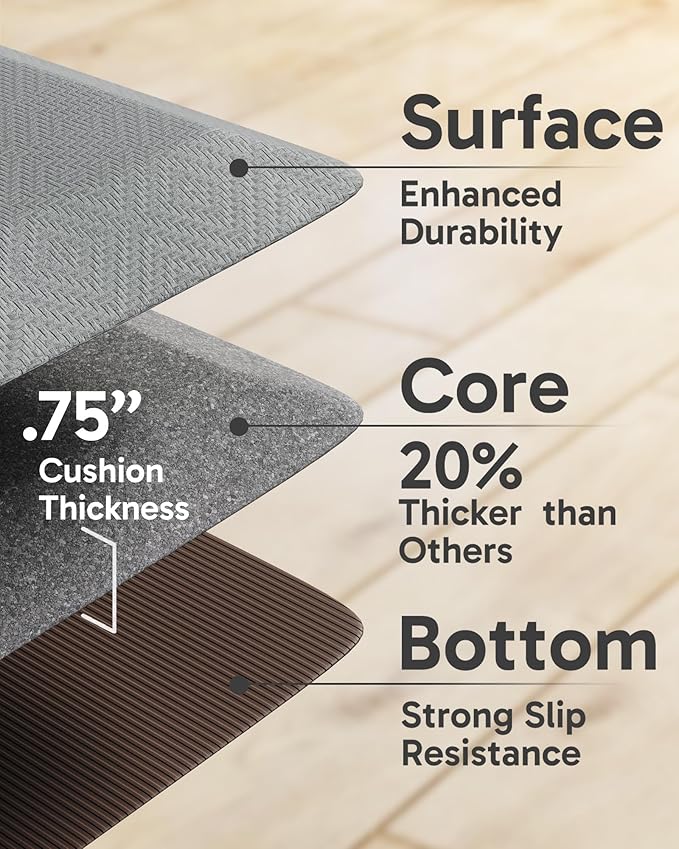 Ophanie Kitchen mats for Floor, 3/4 inch Thick, Kitchen Rugs, 20x39 Anti Fatigue Standing Cushioned Mat, Waterproof, Comfort Ergonomic mat for Office, Home, Sink, Grey Non-Slip Bottom