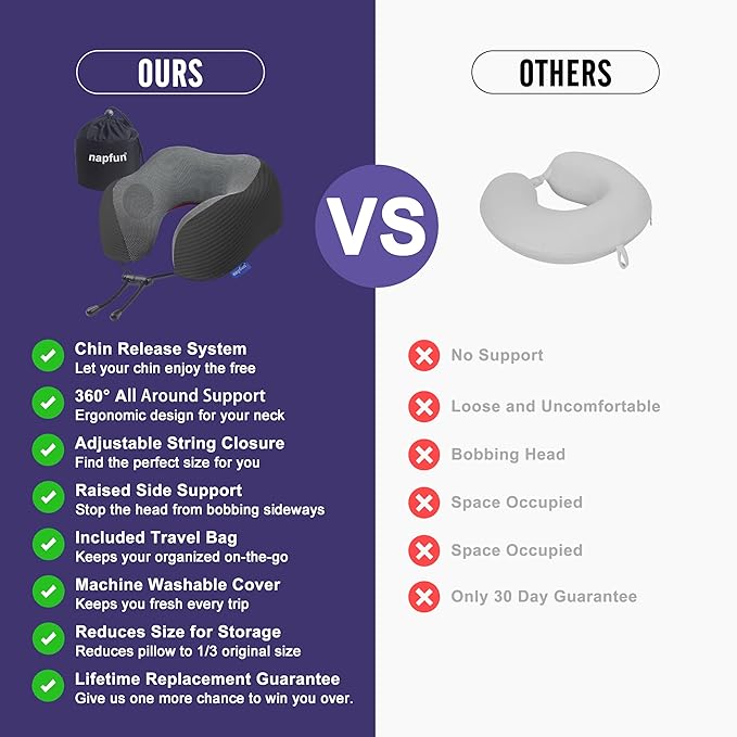 napfun Neck Pillow for Traveling, Upgraded Travel Neck Pillow for Airplane 100% Pure Memory Foam Travel Pillow for Flight Headrest Sleep, Portable Plane Accessories, Charcoal Black