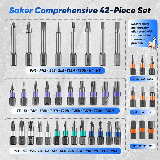 Saker 42-in-1 Magnetic Screwdriver Set for Father’s Day Gift, Screwdriver Set with T Handle & Storage Case, for Men Gift, Furniture, Computer, Bicycle, and DIY, Orange