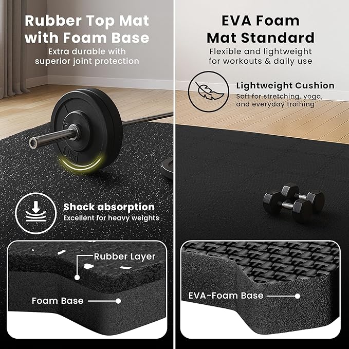 bemaxx Gym Mats Set - 18 pcs EVA Interlocking Foam Floor Tiles (12.6"x12.6"x0.4") 18sqft Protective Gym Flooring Sports Home Workout Exercise Mats Puzzle Garage Fitness Play-Room Pool Treadmill Bike
