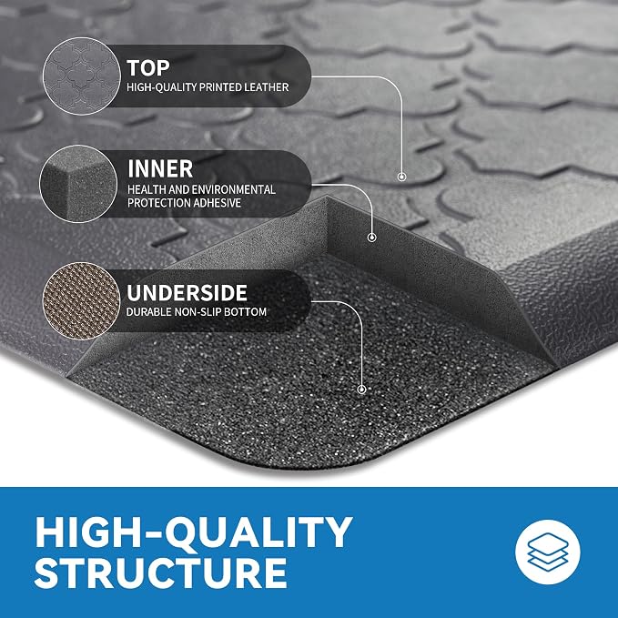 Kitchen Mat Cushioned Anti Fatigue for Floor, Non-Slip Waterproof Comfort Rug for Kitchen Sink, Standing Desk & Laundry, 17.3"x29", Grey
