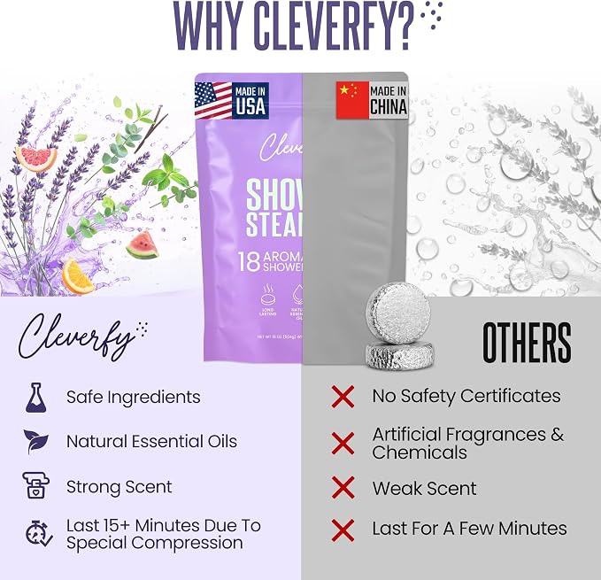 Cleverfy Shower Steamers Aromatherapy - Birthday Gifts for Women, Mom, Wife, Grandma, Her, Best Friend, Daughter, Sister, Teens & Girlfriend - 18 Tablets
