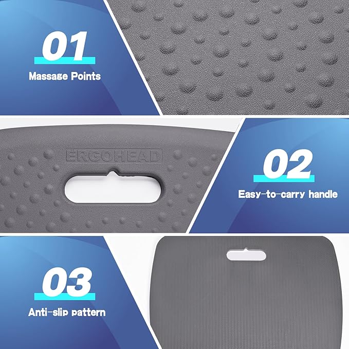 3/4 inch Anti Fatigue Comfort Standing Mat, Portable Office Standing Desk Pad, Non Slip Kitchen Mat, Built-in Handle with Massage Points Comfort Floor Mat (Gray, 17" x 22")