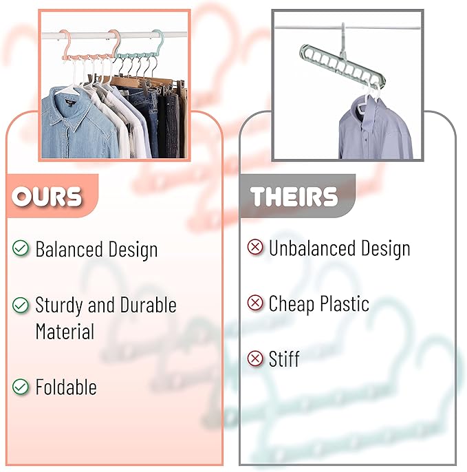 Mr. Pen- Space Saving Hangers, 8 pcs, 360° Rotating Hooks, Magic Cascading Hanger Organizer with 5 Enclosed Slots, Closet Organizers and Storage for Clothes, College Dorm Room Essentials