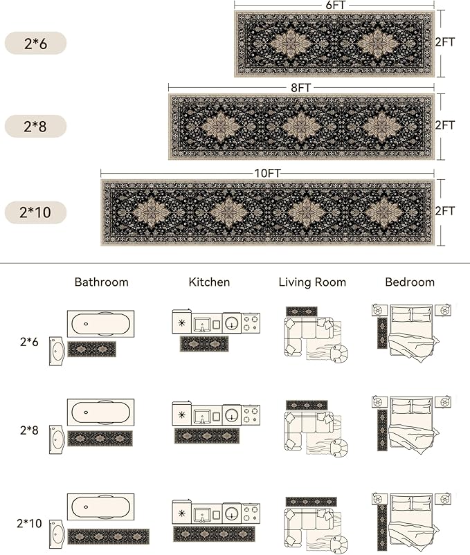 RELEANY Area Rugs Runner 2'x8' Washable Non-Slip, Floral Vintage Distress Medallion Carpet for Kitchen Hallway Bedroom Beside Laundry Room Bathroom, Black Brown Neutral Dark Tan