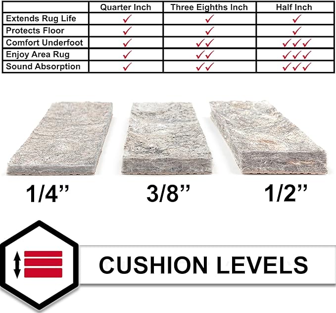 Mohawk Home Non Slip Rug Pad 5' 9" x 9' - 1/2" Thick Felt + Latex Rubber Gripper - Dual Surface Cushion for Hardwood, Carpet, Tile Floors, Made in USA
