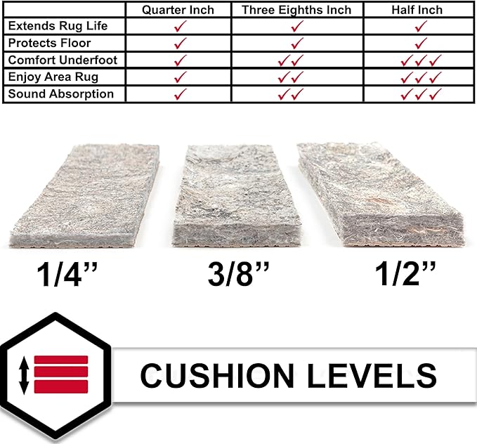 Mohawk Home Non Slip Rug Pad 7' 6" x 10' - 1/2" Thick Felt + Latex Rubber Gripper - Dual Surface Cushion for Hardwood, Carpet, Tile Floors, Made in USA