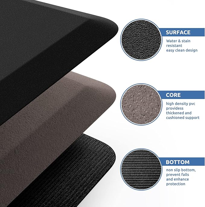 KitchenClouds Kitchen Mat Cushioned Anti Fatigue Kitchen Rug 0.8inch Water Resistant Non Slip Kitchen Rugs and Mats Standing Desk Mat Comfort Floor Mats for Kitchen Sink Office (17.3"x60",Black)