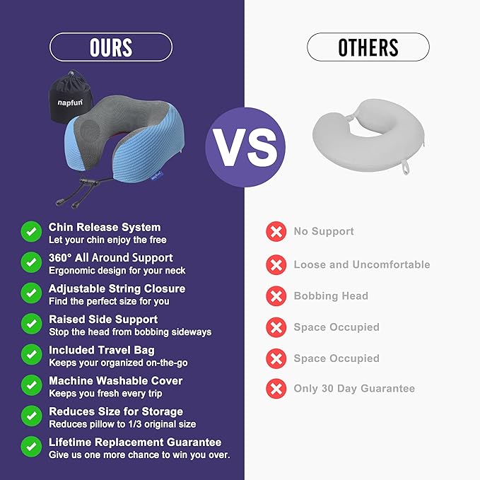 napfun Neck Pillow for Traveling, Upgraded Travel Neck Pillow for Airplane 100% Pure Memory Foam Travel Pillow for Flight Headrest Sleep, Portable Plane Accessories, Sky Blue