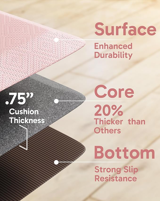 Ophanie Kitchen mats for Floor, 3/4 inch Thick, Kitchen Rugs, 20''x39'' Anti Fatigue Standing Cushioned Mat, Waterproof,Comfort Ergonomic mat for Office, Home, Sink, Pink Non-Slip Bottom