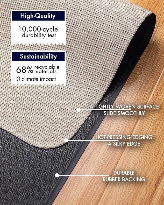 Baroyal Office Chair Mat for Hardwood Floor Under Desk Computer Rolling Chair Mat for Wood/Tile Floor Non-Slip Heavy Duty Desk Rug PVC Plastic Hard Floor Protector 45"x 53" (Parchment)