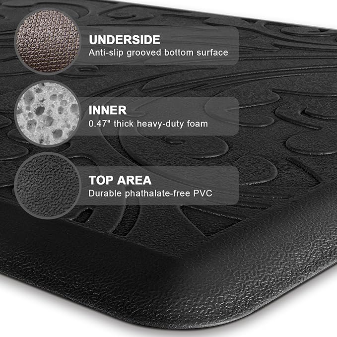 KMAT Kitchen Mat Cushioned Anti-Fatigue Waterproof Non-Slip Standing Mat Ergonomic Comfort Rug for Home,Office,Sink,Laundry,Desk 17.3" (W) x 60"(L),Black