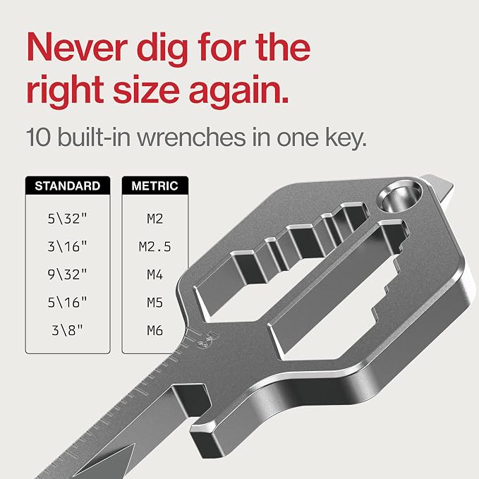 KeySmart Multitool Pro - 18-in-1 Multifunction Key Shaped Tool Pocket Multi-Tool Key Chain Bottle Opener Keychain, Key Multitool Keychain for Men Gift, EDC Gear Keychain Accessories