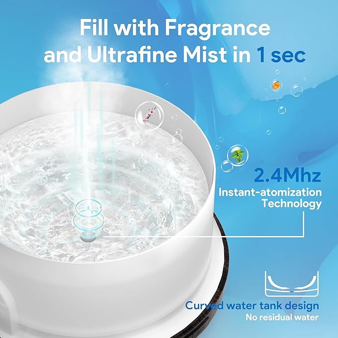ASAKUKI Essential Oil Diffuser for Home, 500ML Aromatherapy Diffuser Humidifier with Remote Control, 7 Color LED Lights, Quiet Cool Mist Diffuser for Bedroom, Living Room, Office (Dark Brown)