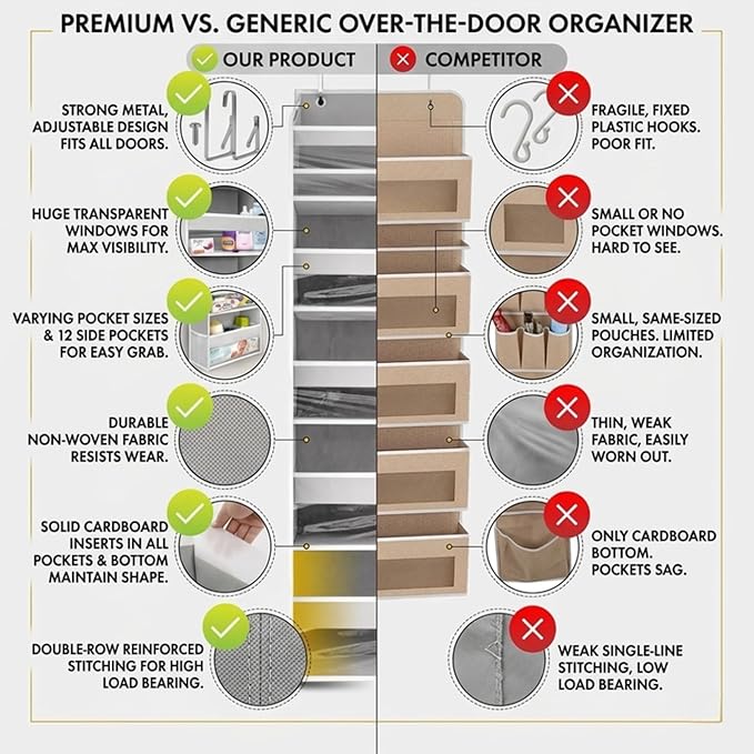 HOMELUX THEORY UPGRADED 6 Tiers Over The Door Organizer Hanging - 100D EXTRA THICK & 50lbs HUGE CAPACITY, 12 Side Mesh Pockets Over The Door Shoe Organizer, Hanging Closet Organizer (Light Gray, 1pc)